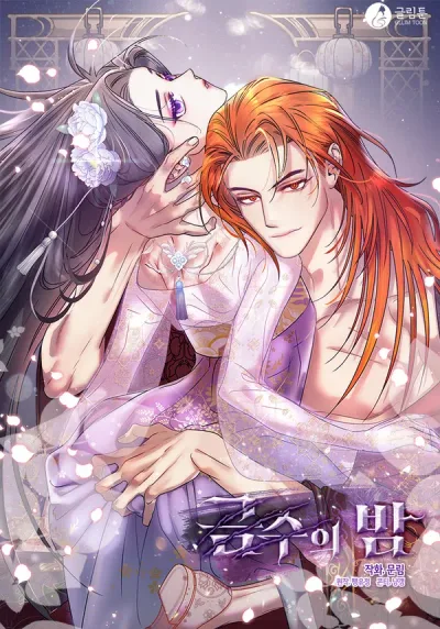 Beast’s Night